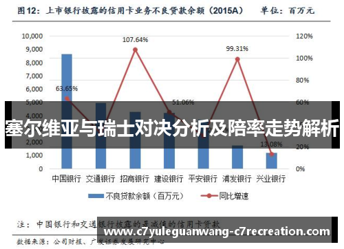 塞尔维亚与瑞士对决分析及陪率走势解析
